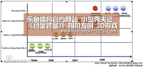 乐鱼体育官网入口